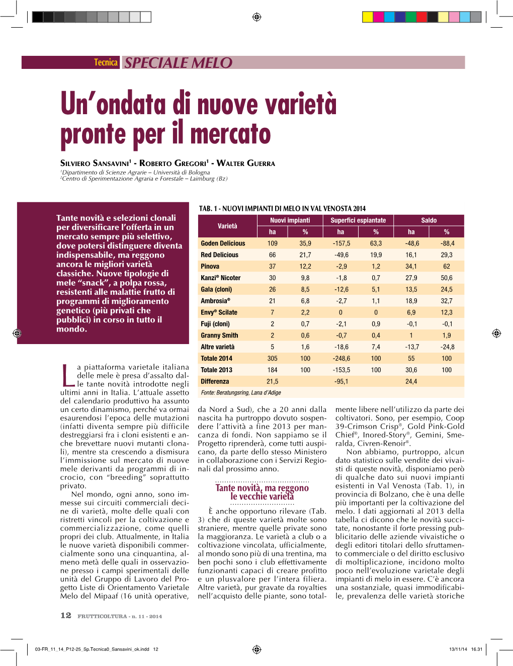 Un'ondata Di Nuove Varietà Pronte Per Il Mercato