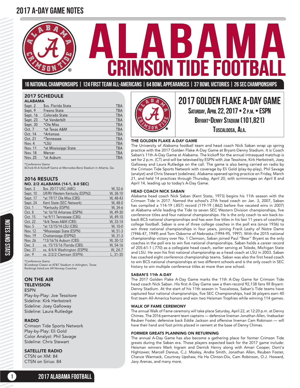 2017 Alabama A-Day Notes.Indd