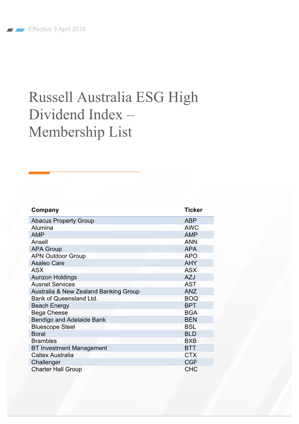 Russell Australia ESG High Dividend Index – Membership List