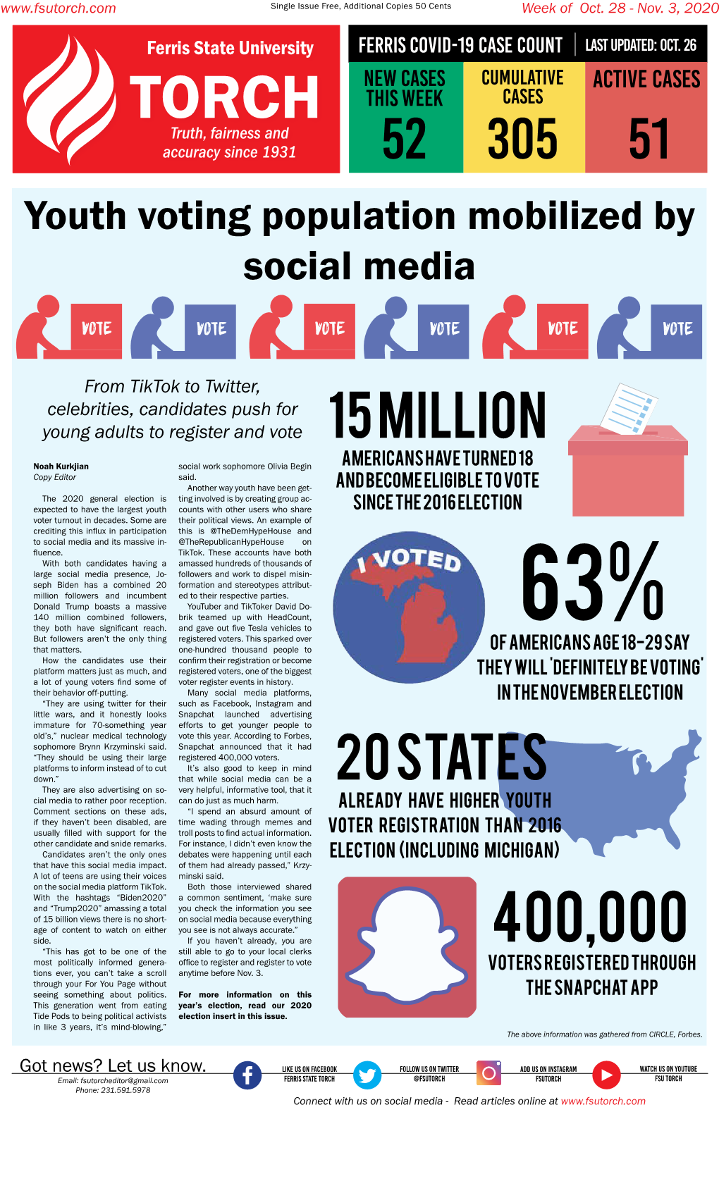 20 States They Are Also Advertising on So- Very Helpful, Informative Tool, That It Cial Media to Rather Poor Reception