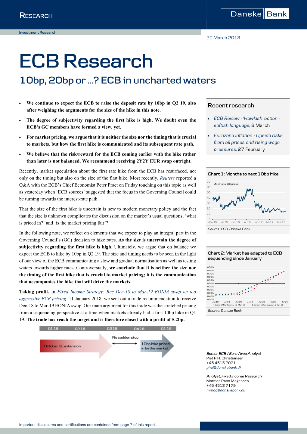 ECB Research 10Bp, 20Bp Or …? ECB in Uncharted Waters