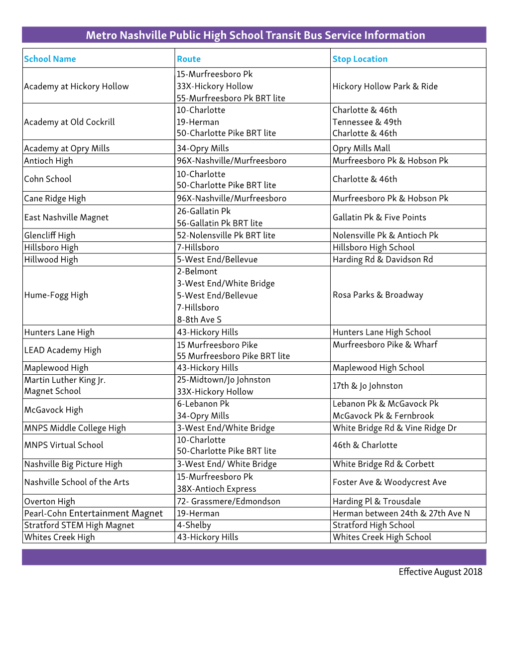 Metro Nashville Public High School Transit Bus Service Information