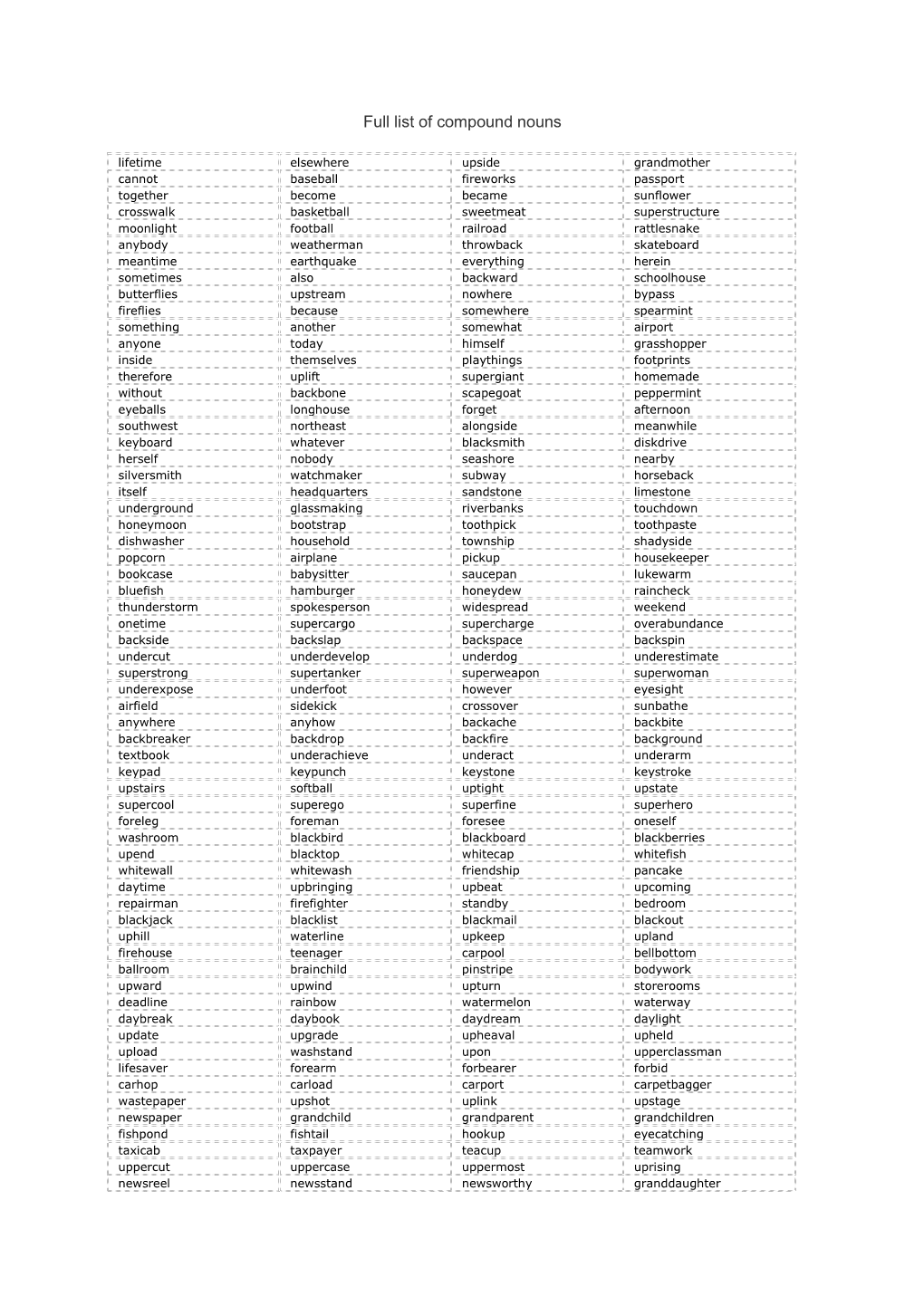 Full List of Compound Nouns