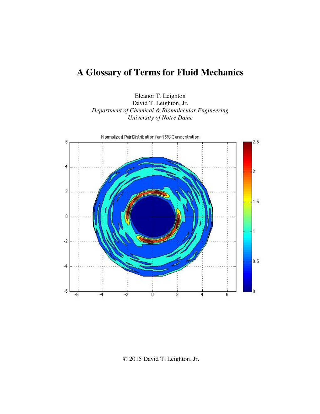 A Glossary of Terms for Fluid Mechanics