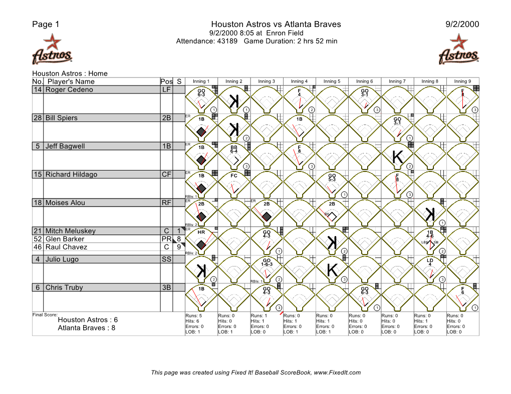 Houston Astros Vs Atlanta Braves 9/2/2000 9/2/2000 8:05 at Enron Field Attendance: 43189 Game Duration: 2 Hrs 52 Min