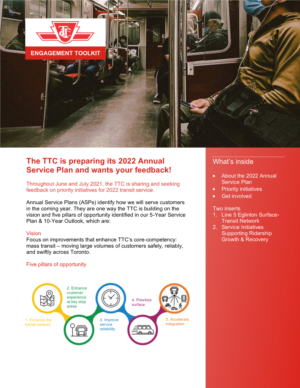 TTC 2022 Annual Service Plan Discussion Guide
