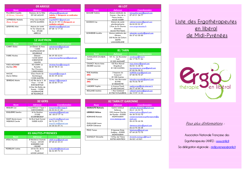 Liste Des Ergothérapeutes En Libéral De Midi-Pyrénées