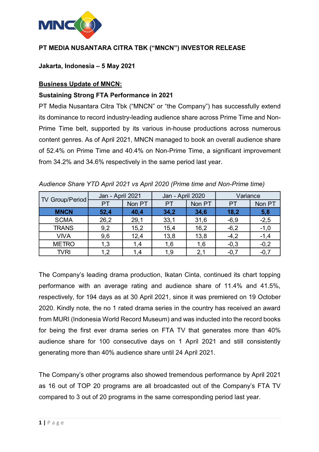 Pt Media Nusantara Citra Tbk (“Mncn”) Investor Release