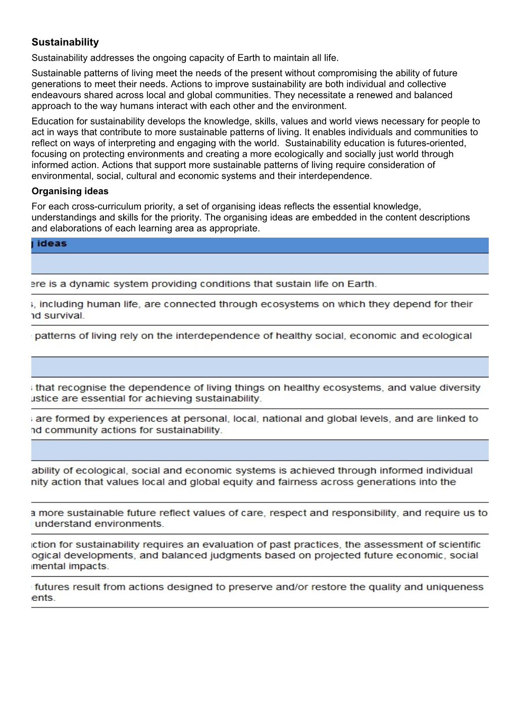 Sustainability Addresses the Ongoing Capacity of Earth to Maintain All Life