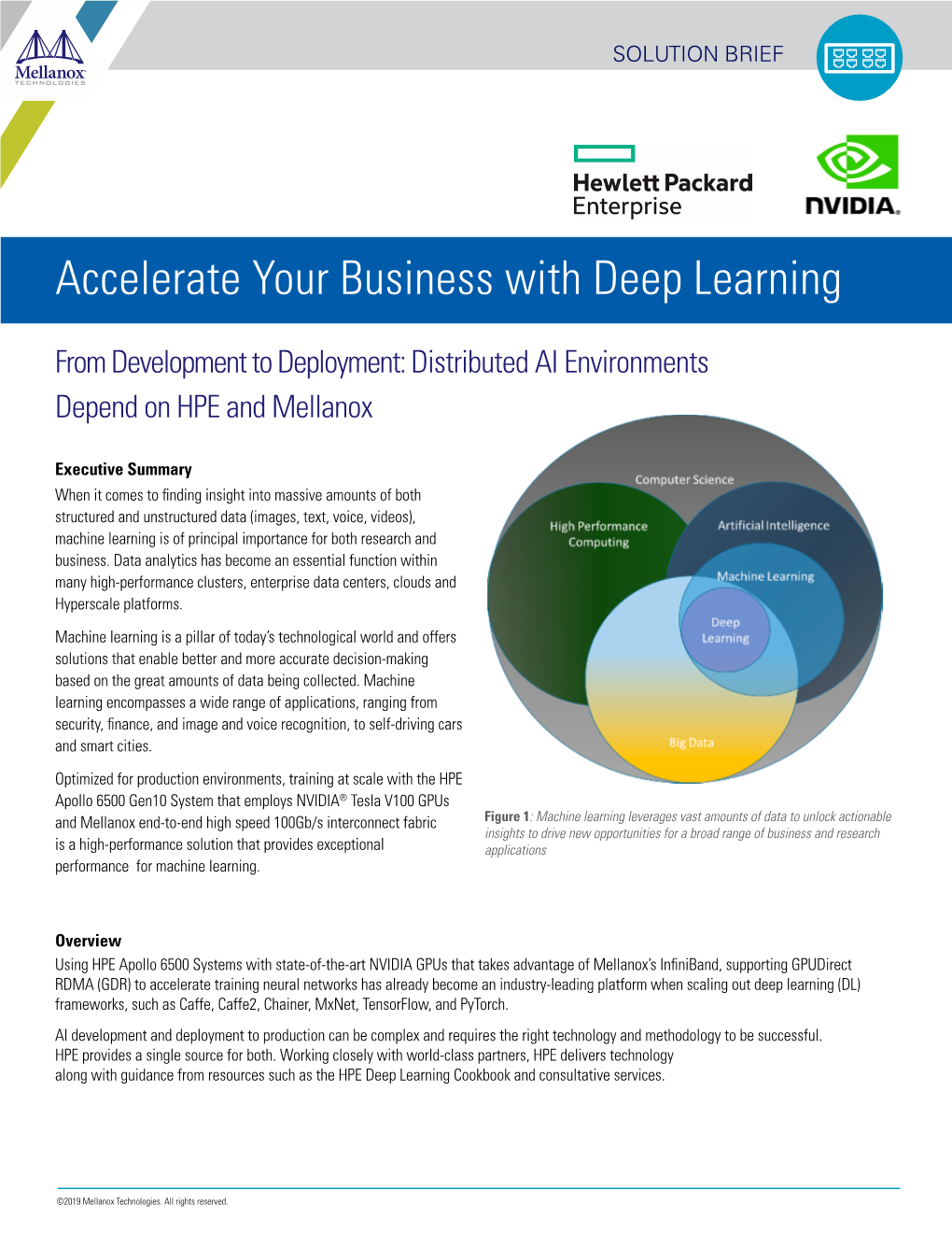 Accelerate Your Business with Deep Learning