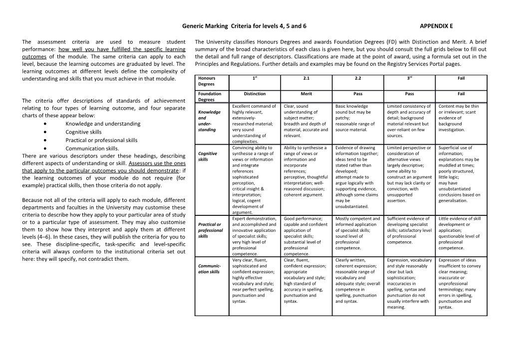 Generic Marking Criteria for Levels 4, 5 and 6 APPENDIX E