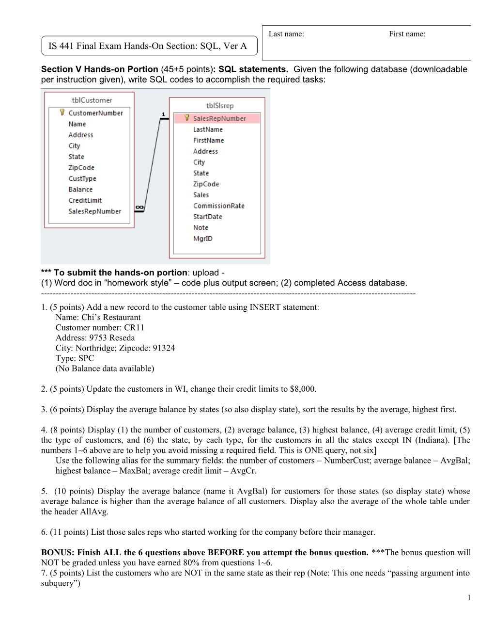 IS 211 Introduction to Information Systems Exam 1, Spring 2003