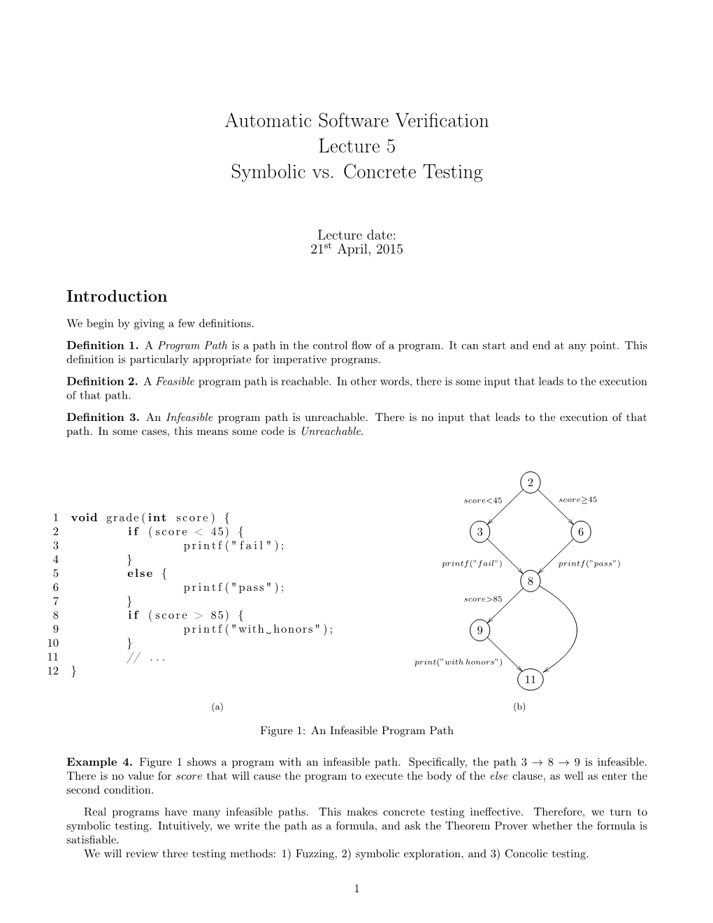 Automatic Software Verification Lecture 5 Symbolic Vs. Concrete Testing