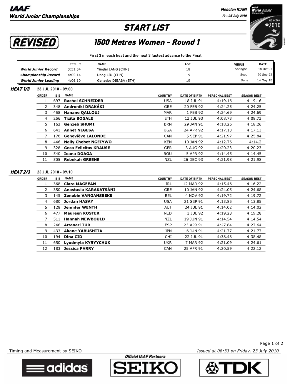 START LIST 1500 Metres Women - Round 1