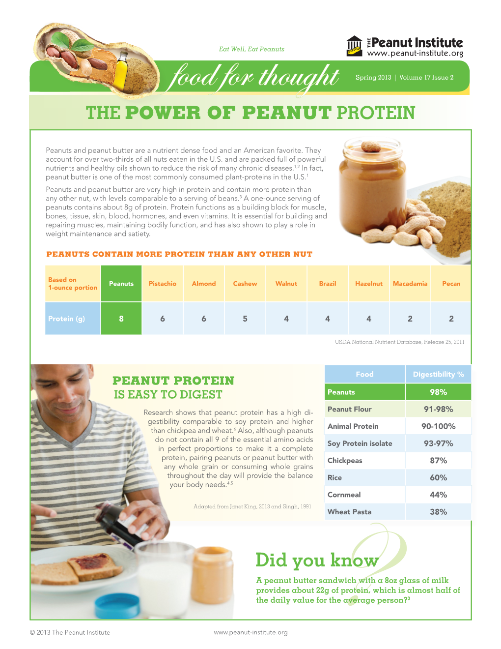 The Power of Peanut Protein