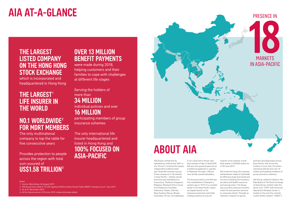 Aia At-A-Glance About