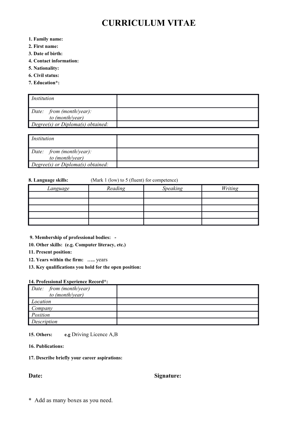 PHARE CV FORMAT (Not More Than Four Pages)