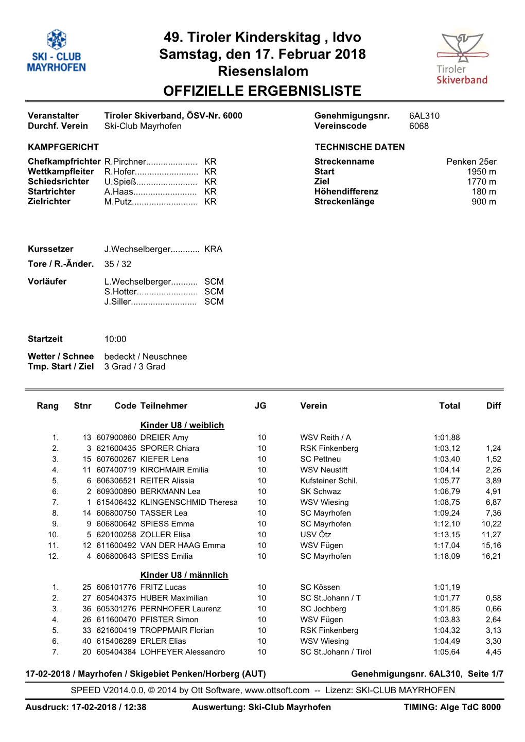 49. Tiroler Kinderskitag , Ldvo Samstag, Den 17. Februar 2018 Riesenslalom OFFIZIELLE ERGEBNISLISTE