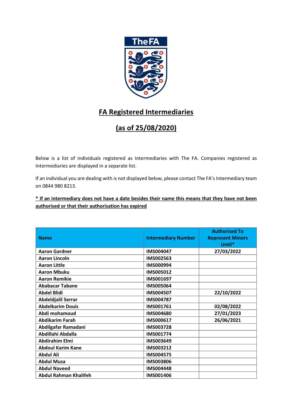 FA Registered Intermediaries (As of 25/08/2020)