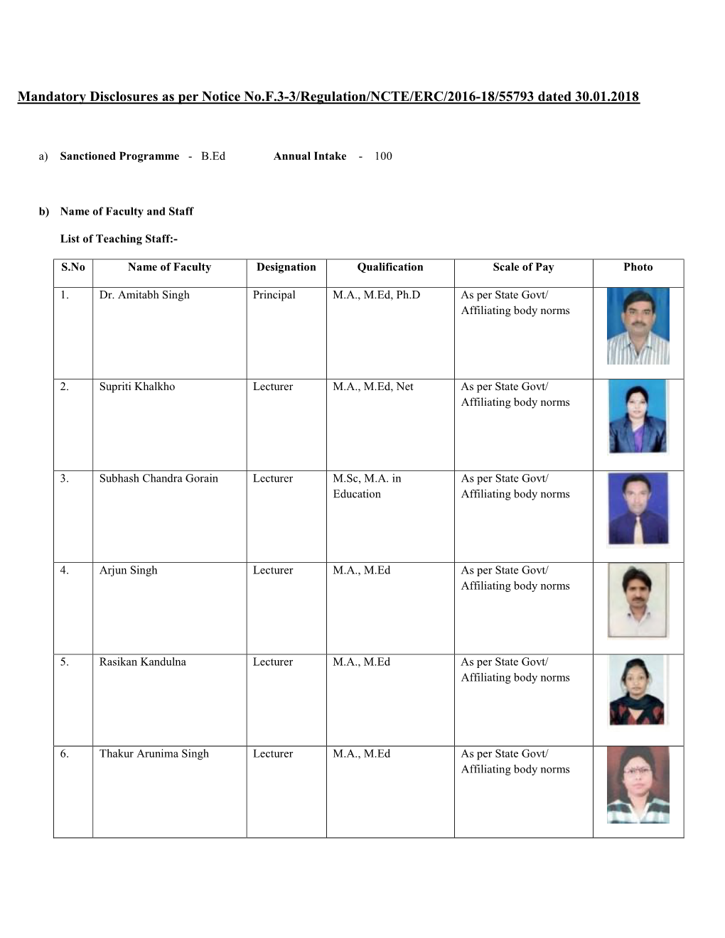 Mandatory Disclosures As Per Notice No.F.3-3/Regulation/NCTE/ERC/2016-18/55793 Dated 30.01.2018