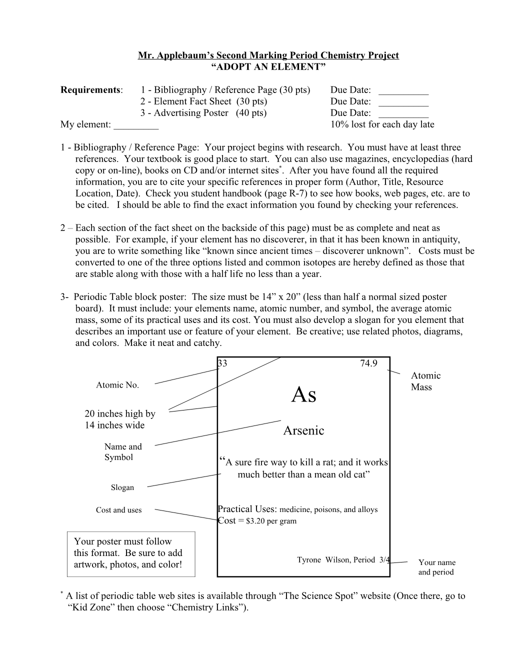 About the Elements