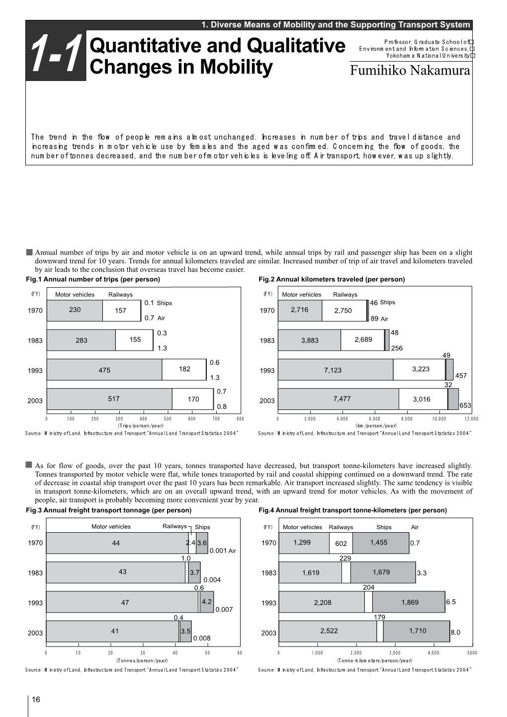 Quantitative and Qualitative Changes in Mobility