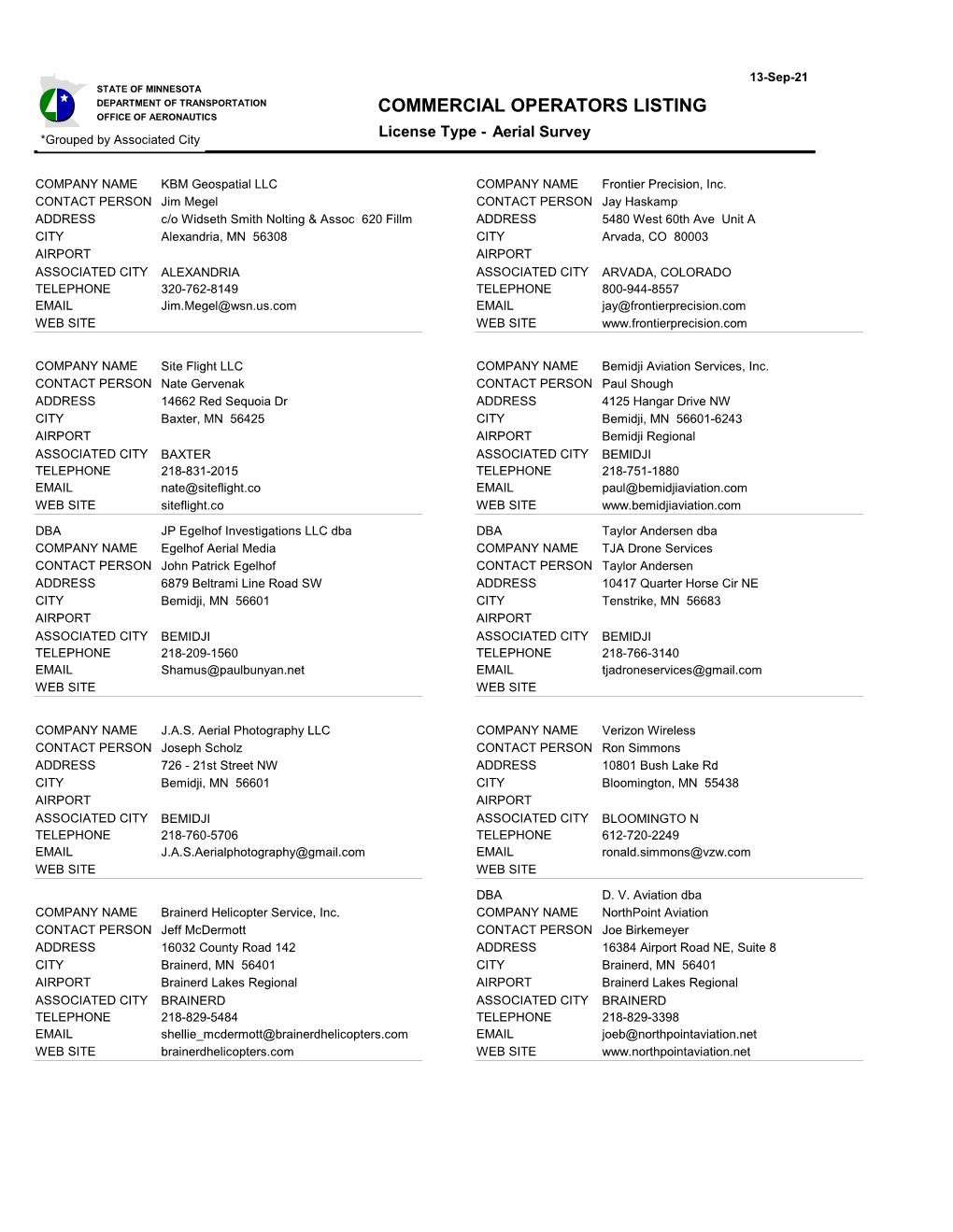 COMMERCIAL OPERATORS LISTING OFFICE of AERONAUTICS License Type - Aerial Survey *Grouped by Associated City