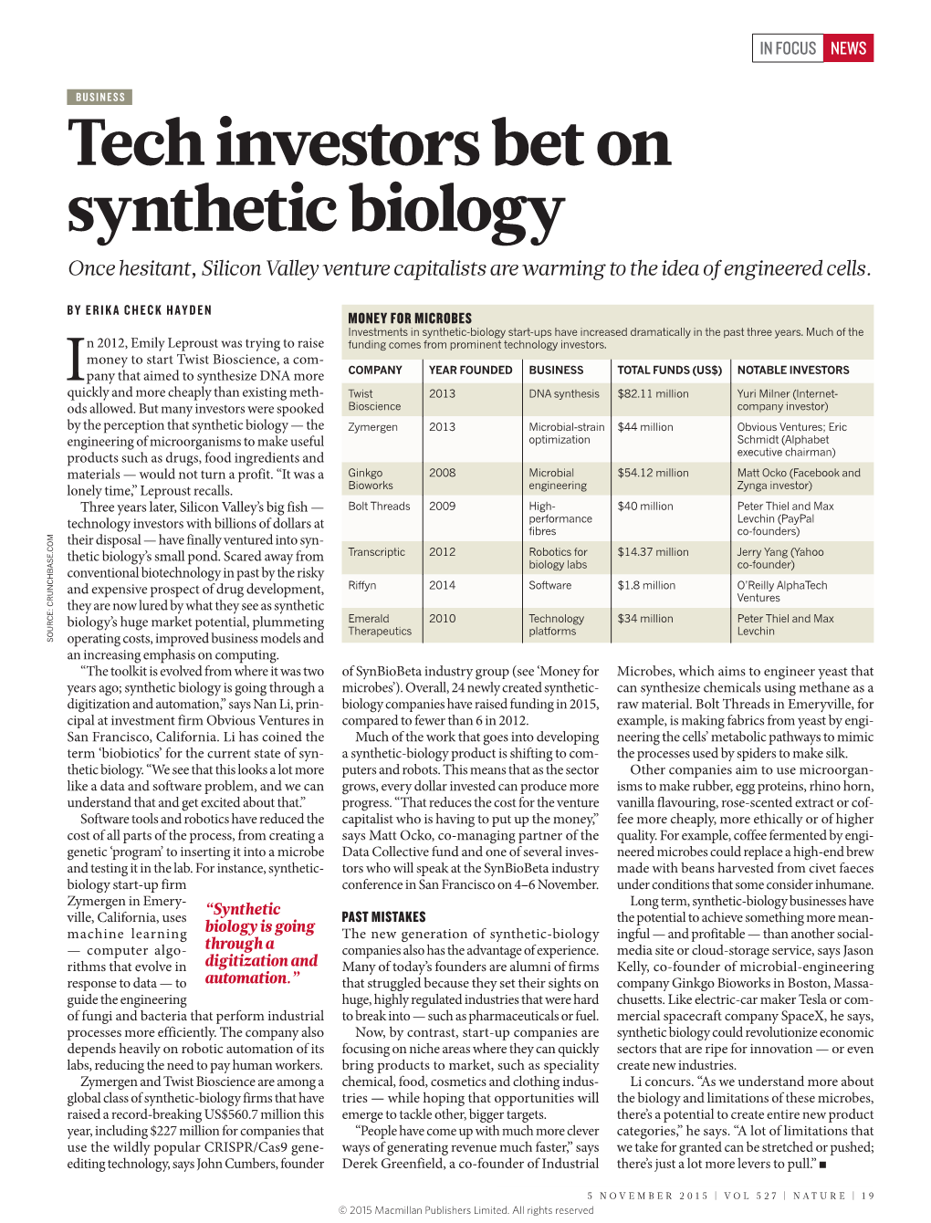 Tech Investors Bet on Synthetic Biology Once Hesitant, Silicon Valley Venture Capitalists Are Warming to the Idea of Engineered Cells