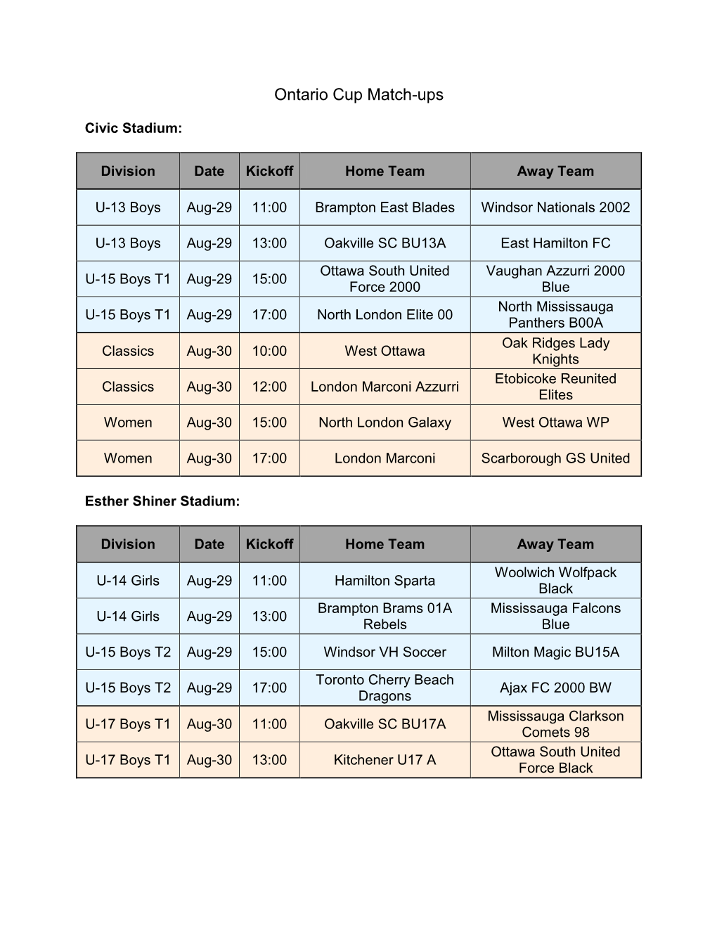 Ontario Cup Match-Ups