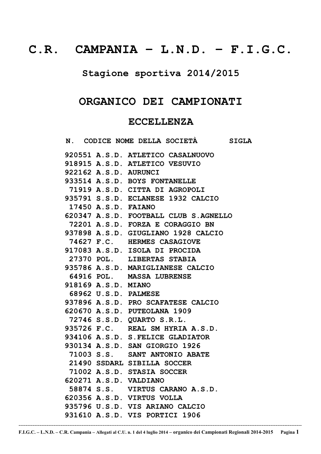 Organico Campionati Lnd 2014-2015