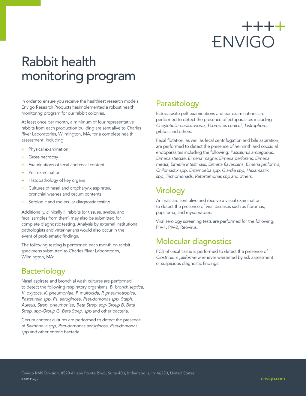 Rabbit Health Monitoring Program