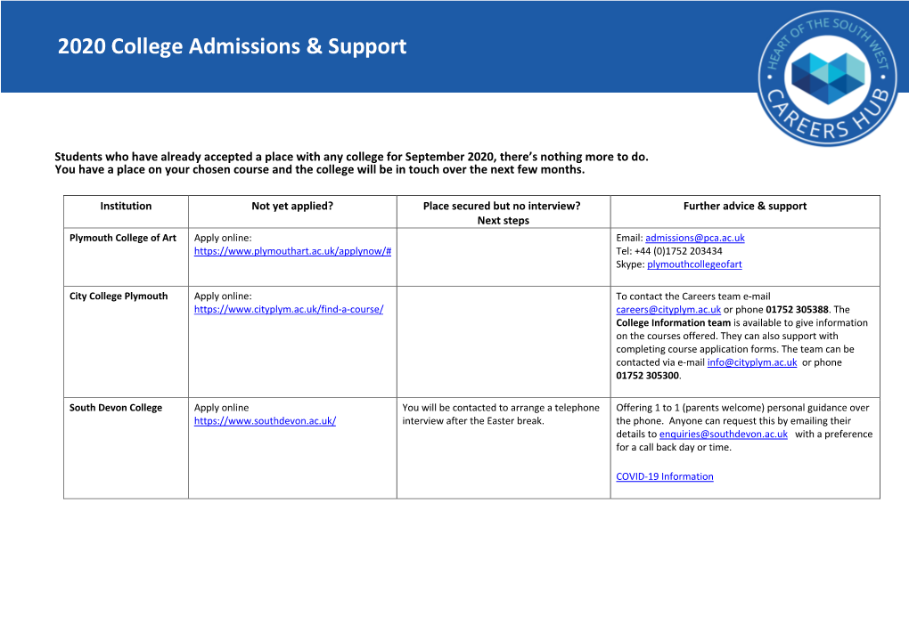 2020 College Admissions & Support