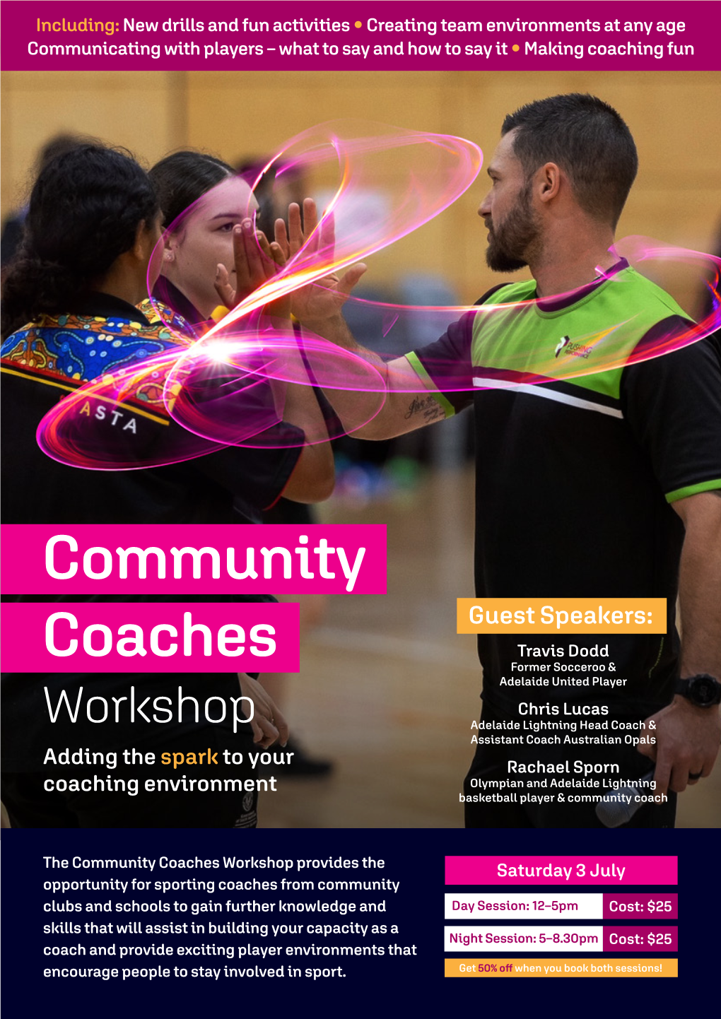 Community Coaches Workshop