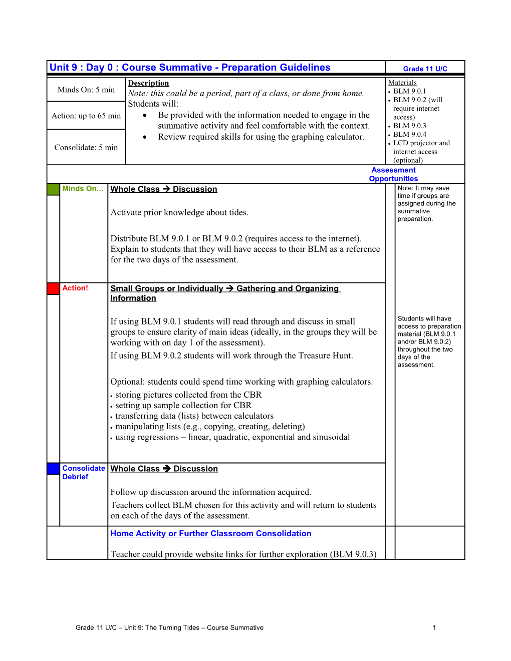 Unit 9 : Day 0 : Course Summative - Preparation Guidelines