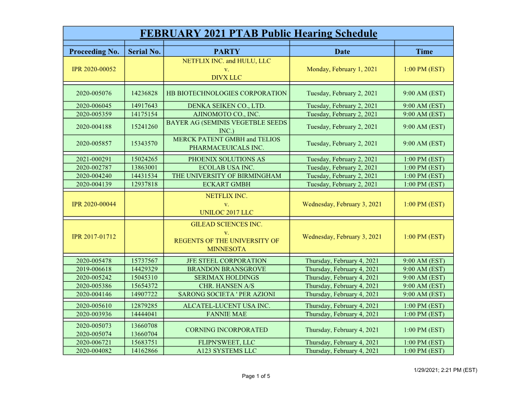 FEBRUARY 2021 PTAB Public Hearing Schedule