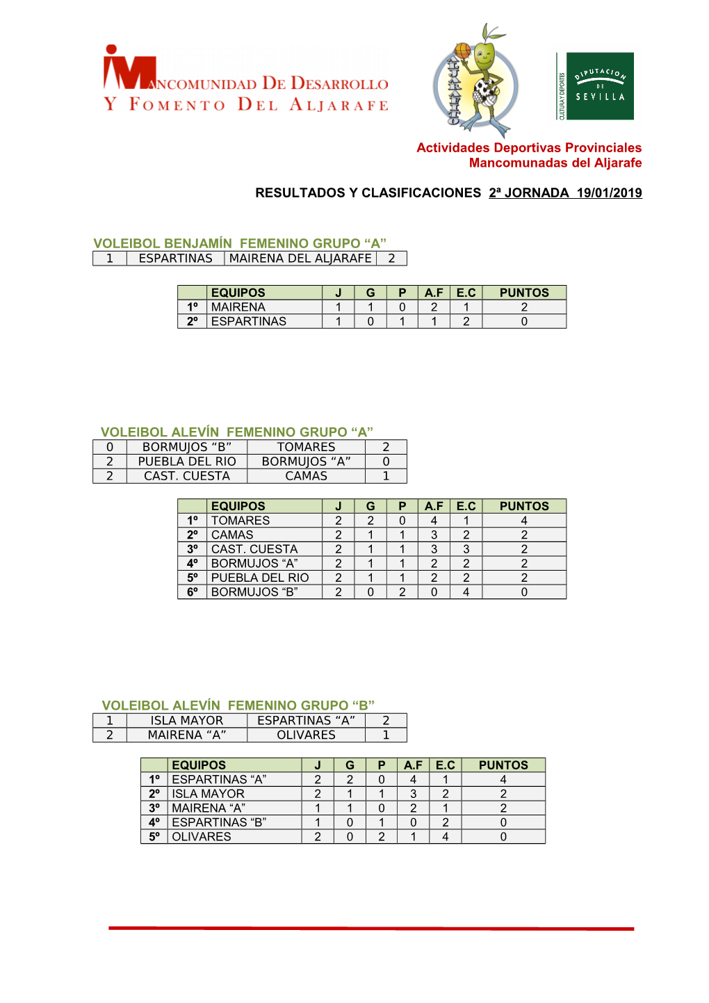 Juegos Deportivos Provinciales