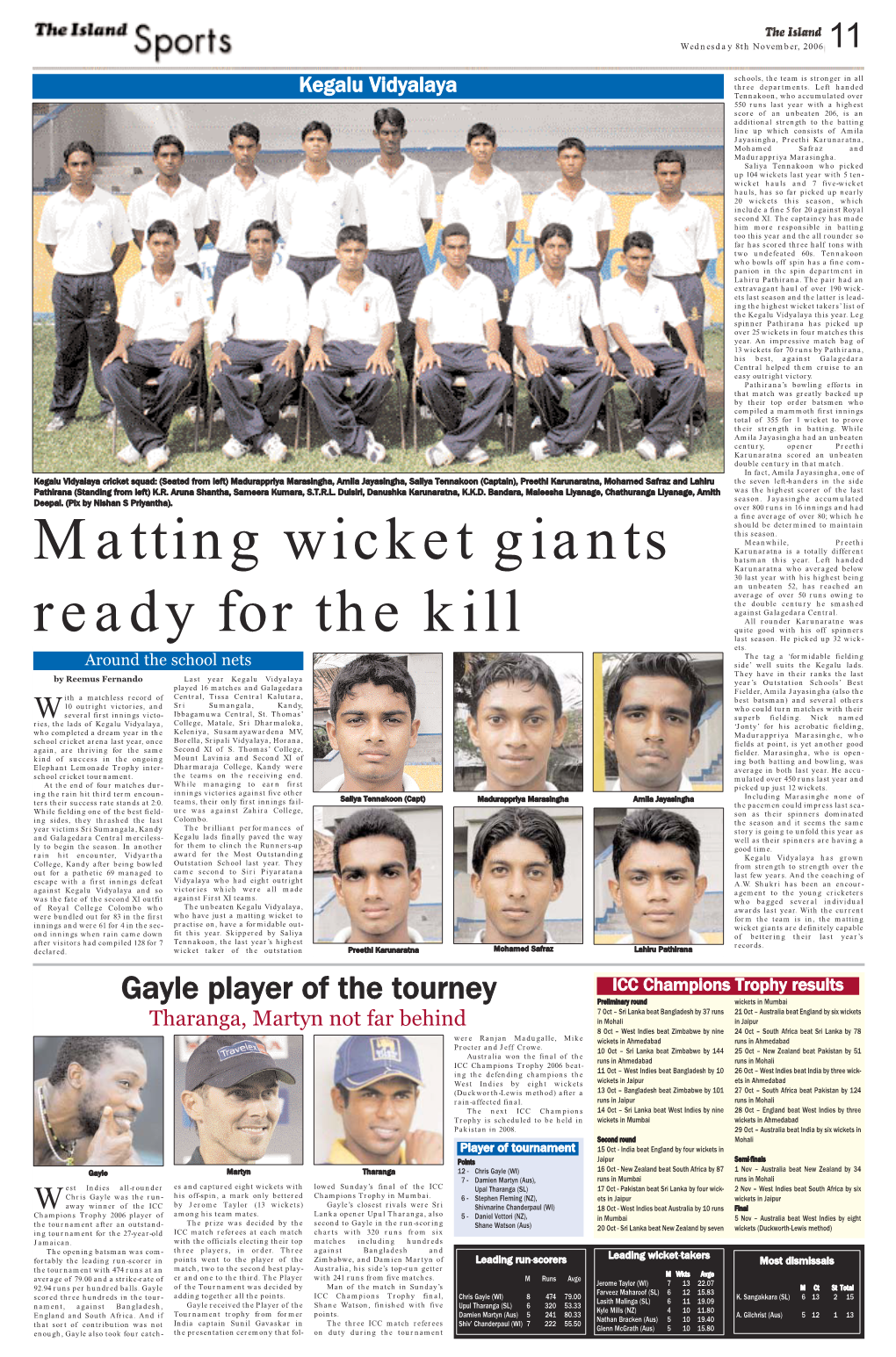 Matting Wicket Giants Ready for the Kill