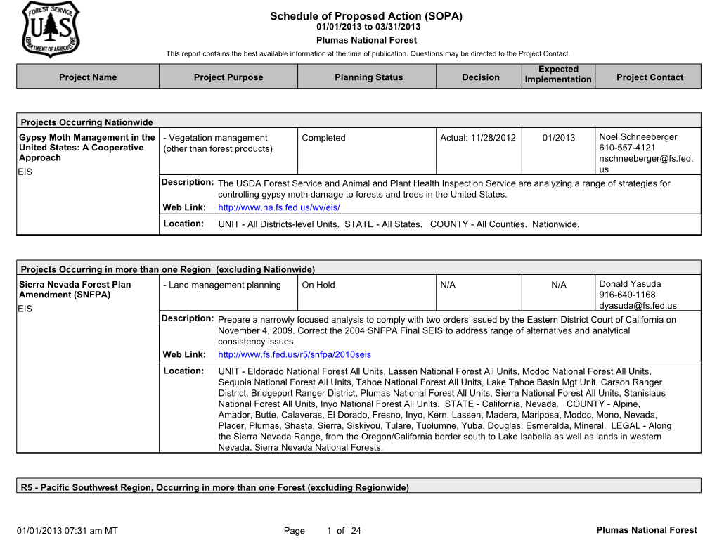 Schedule of Proposed Action (SOPA) 01/01/2013 to 03/31/2013 Plumas National Forest This Report Contains the Best Available Information at the Time of Publication