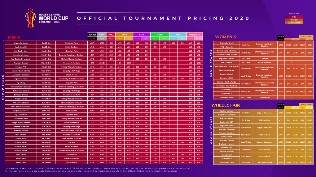 Page 1 England V Samoa Sat 23 Oct St James' Park £257 £132 £85 £70