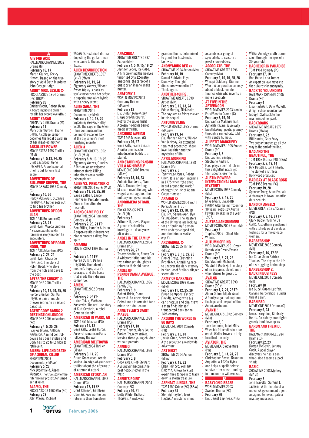 February 2006 This Month’S Movies Are Listed Alphabetically, MOVIE GUIDE with Dates, Channels and Film Classification