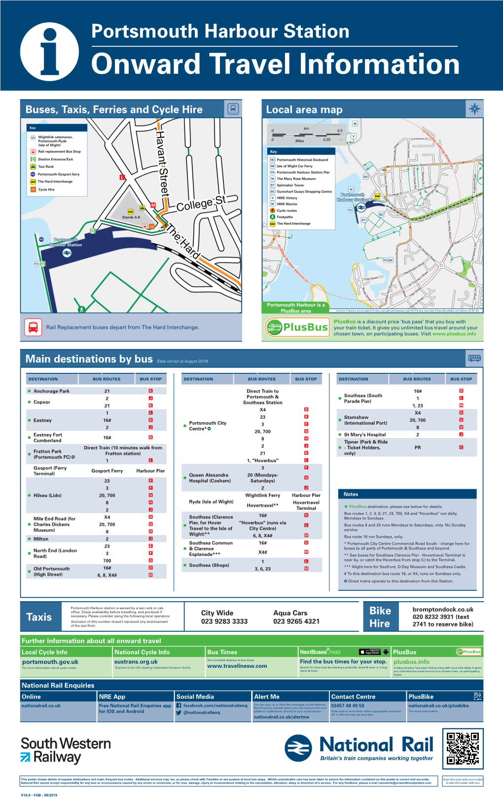 Local Area Map Buses, Taxis, Ferries and Cycle Hire