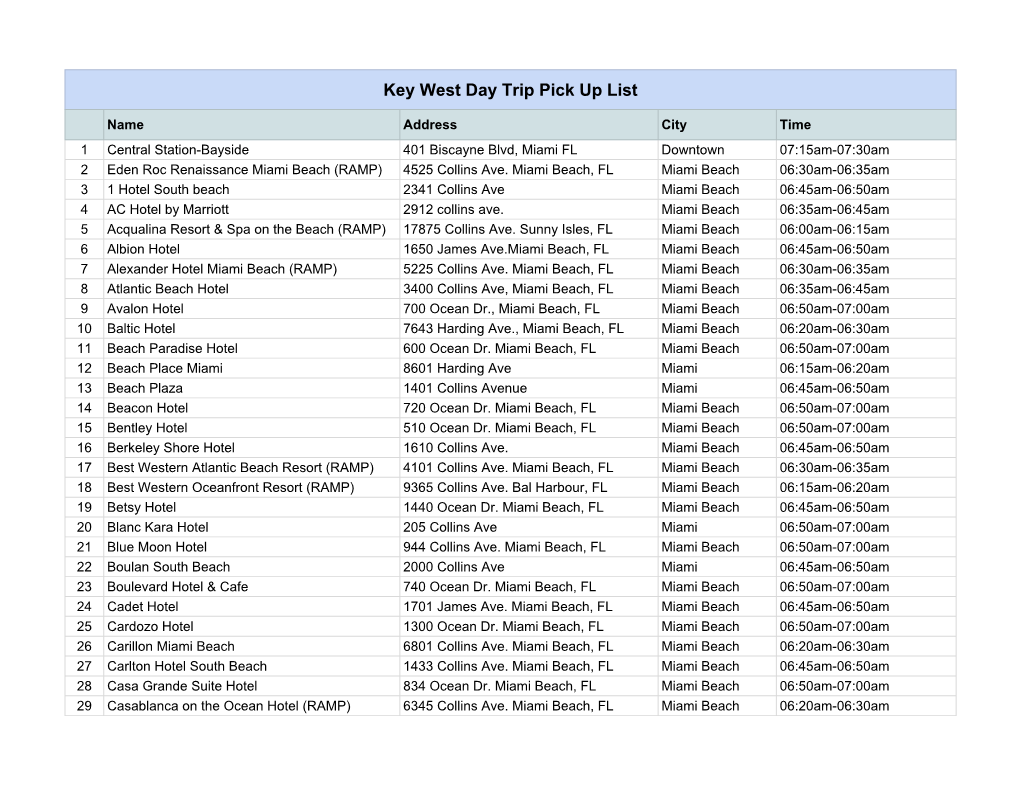 Key West Day Trip Pick up List