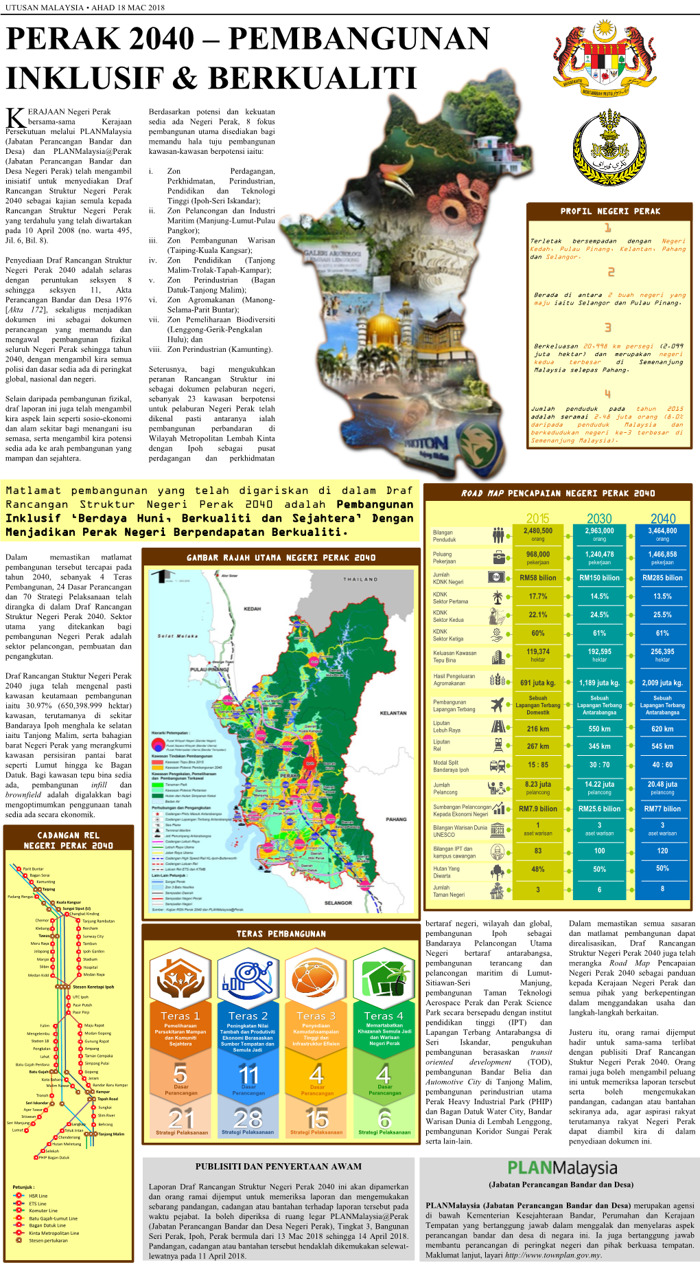 Perak 2040 – Pembangunan Inklusif & Berkualiti