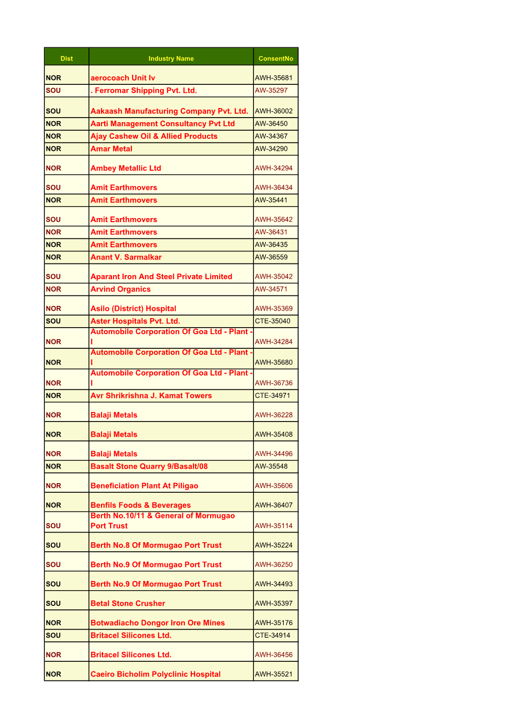 Consent Granted from Jan15 to Dec 16.Xlsx