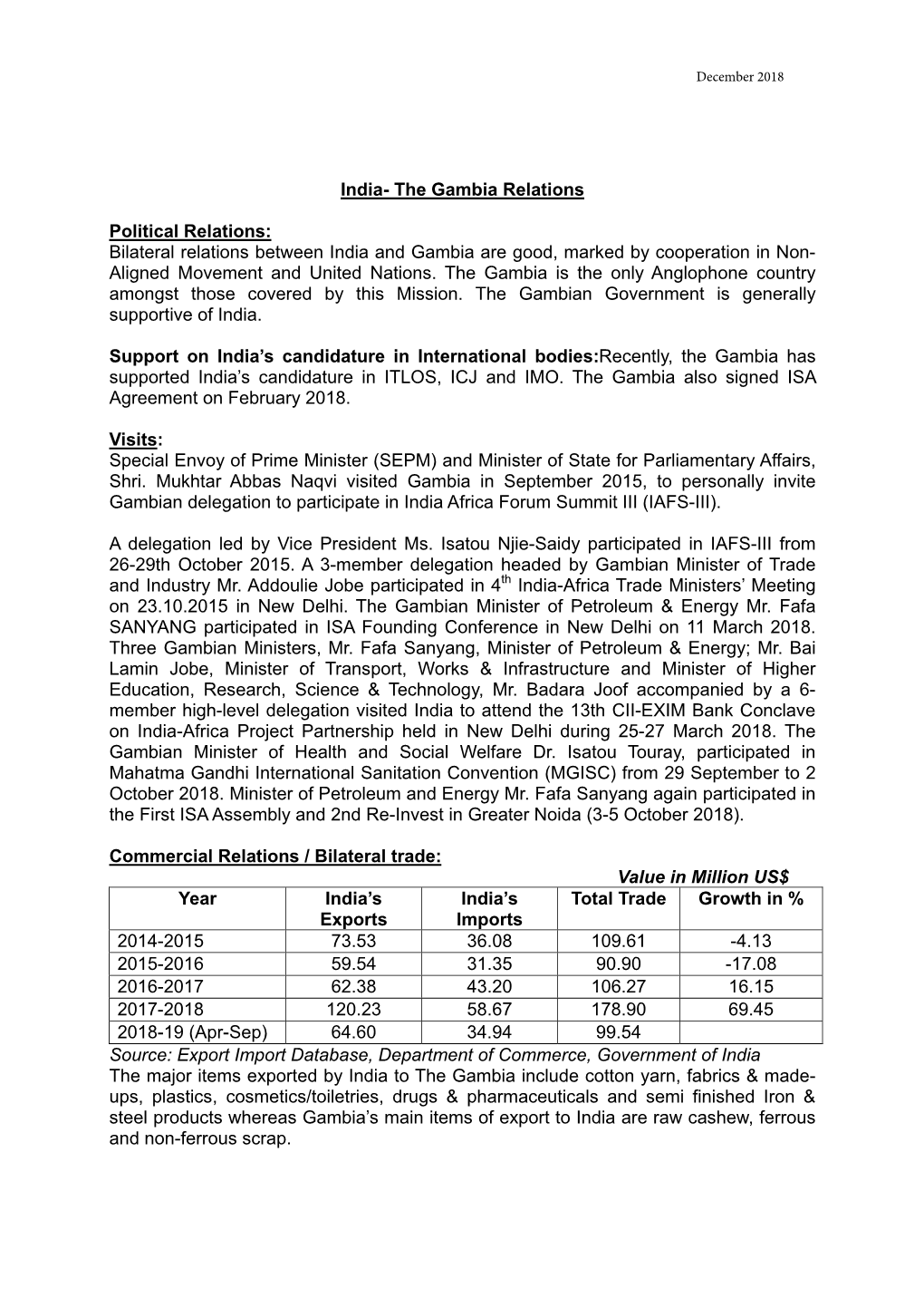 India- the Gambia Relations Political Relations: Bilateral Relations