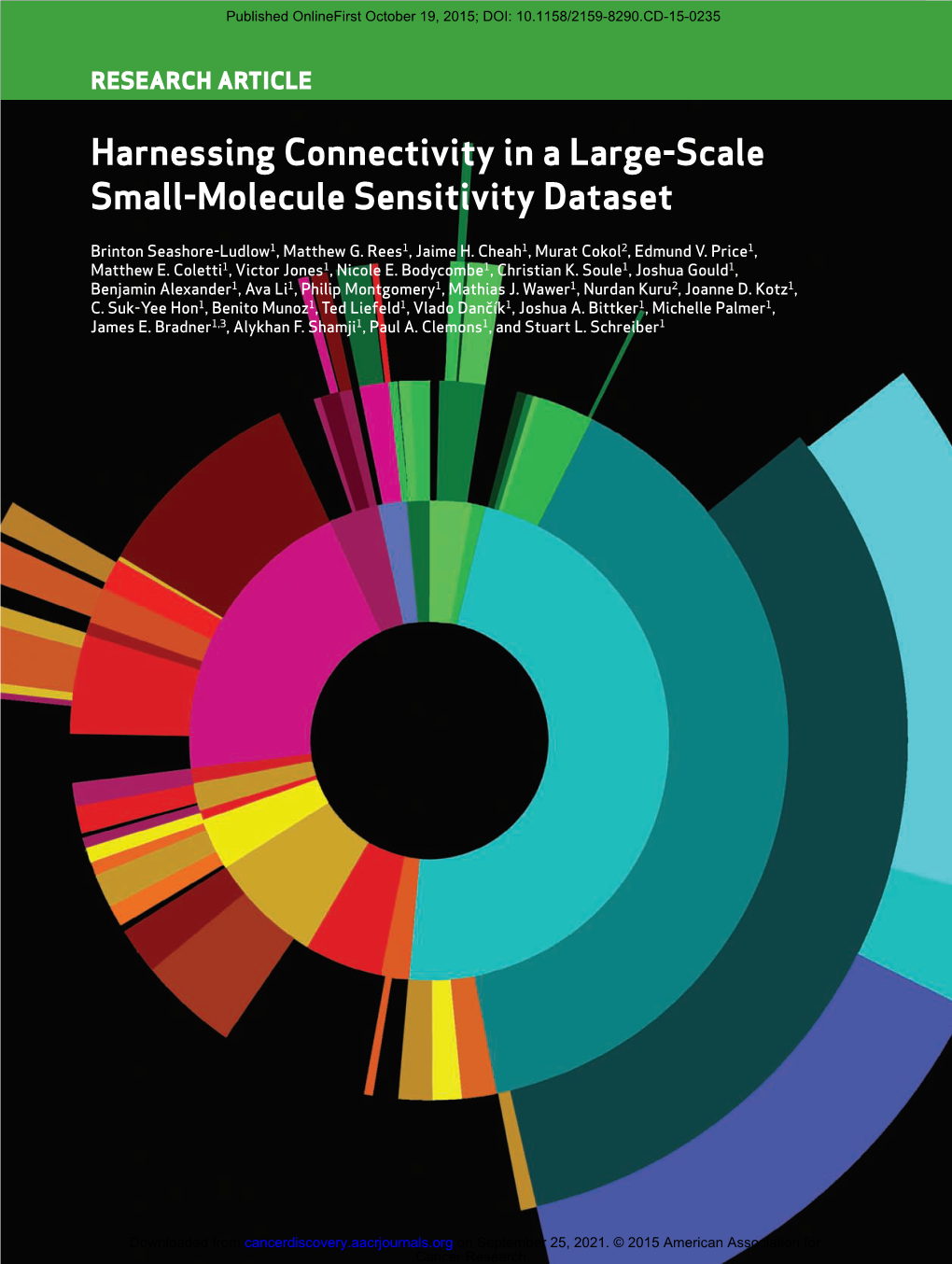 Harnessing Connectivity in a Large-Scale Small-Molecule Sensitivity Dataset