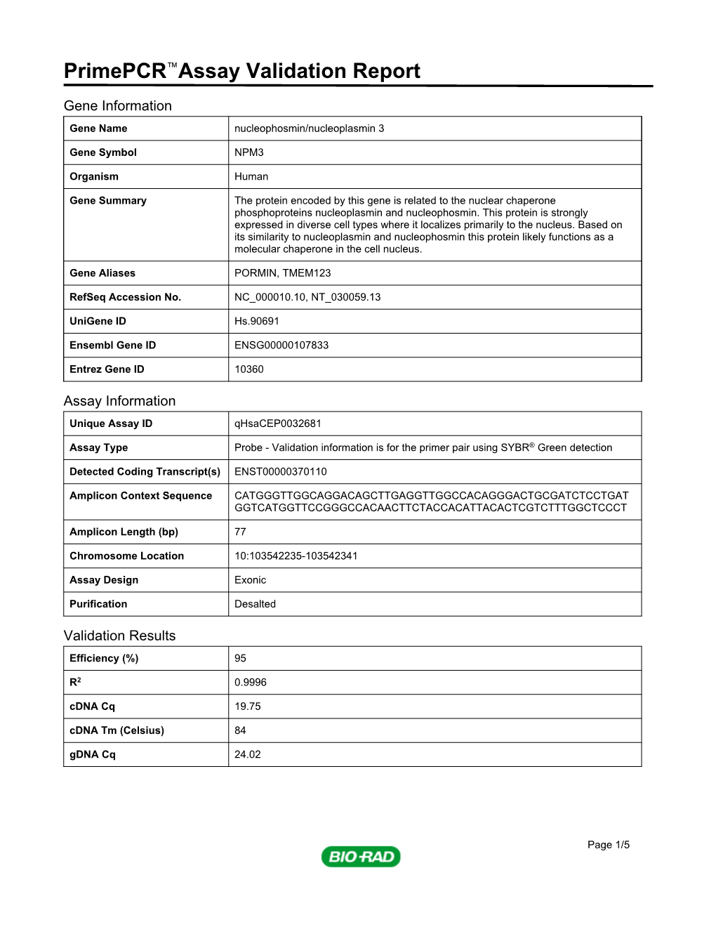 Primepcr™Assay Validation Report