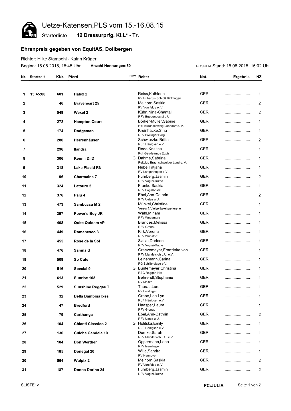 Uetze-Katensen,PLS Vom 15.-16.08.15 Starterliste - 12 Dressurprfg