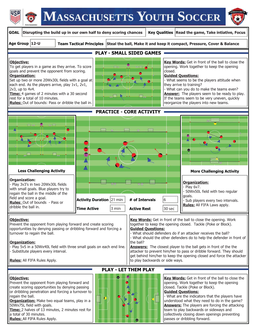 Play - Small Sided Games