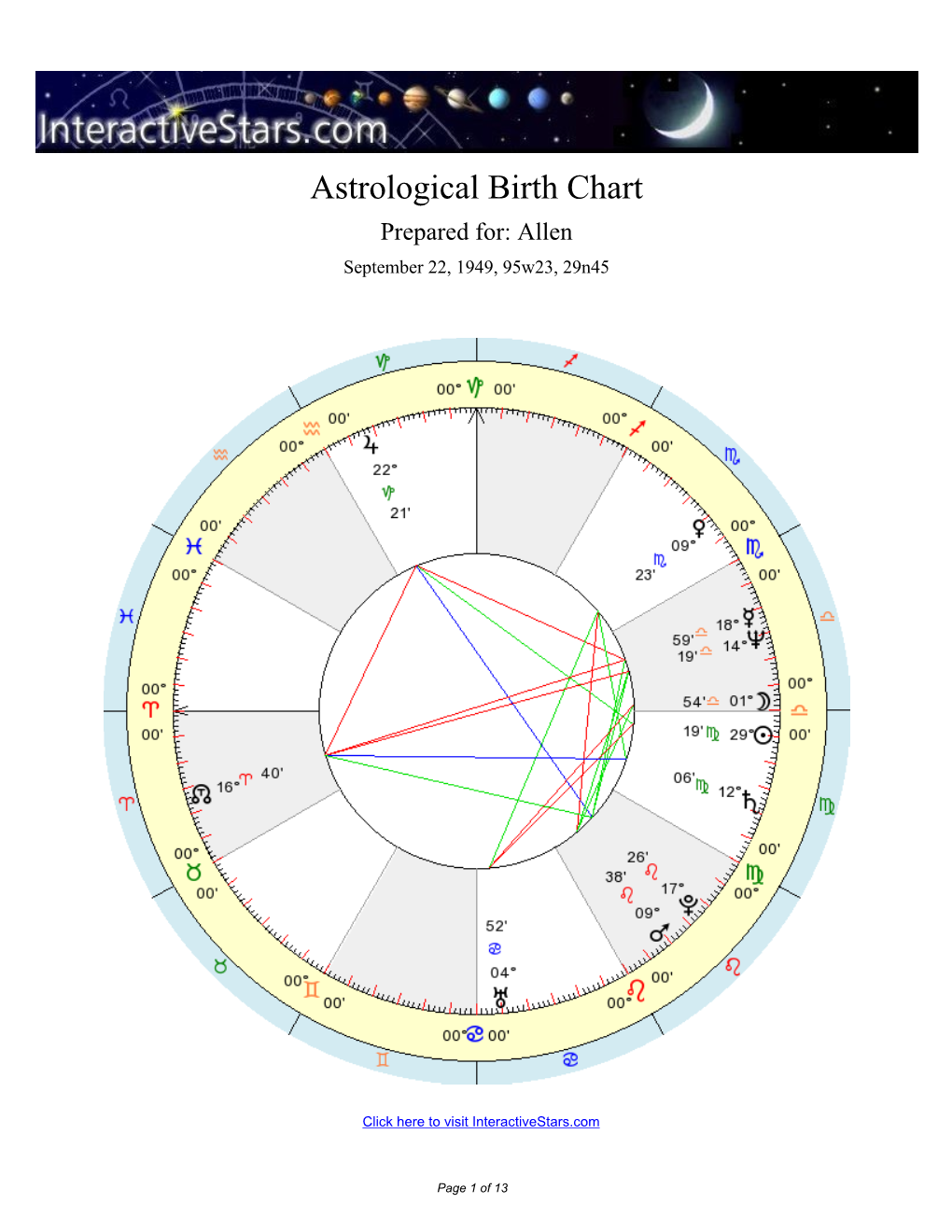 Astrological Birth Chart Prepared For: Allen September 22, 1949, 95W23, 29N45